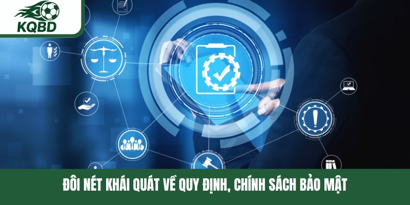 Đôi nét khái quát về quy định, chính sách bảo mật