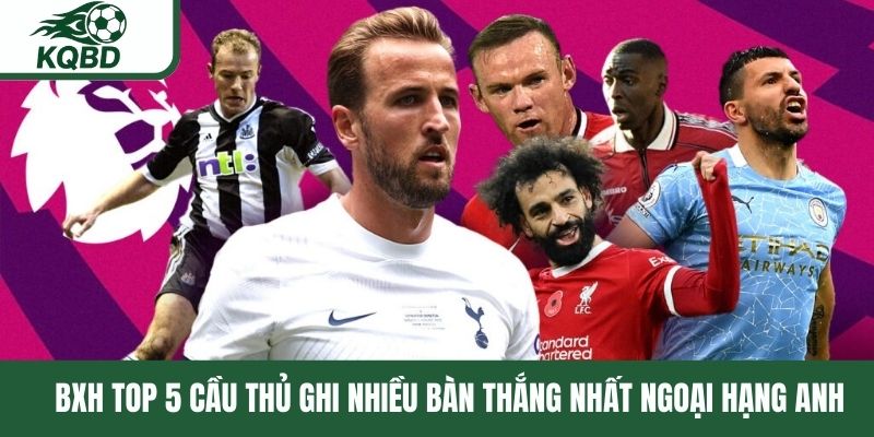 Cầu thủ ghi nhiều bàn thắng nhất Ngoại hạng Anh