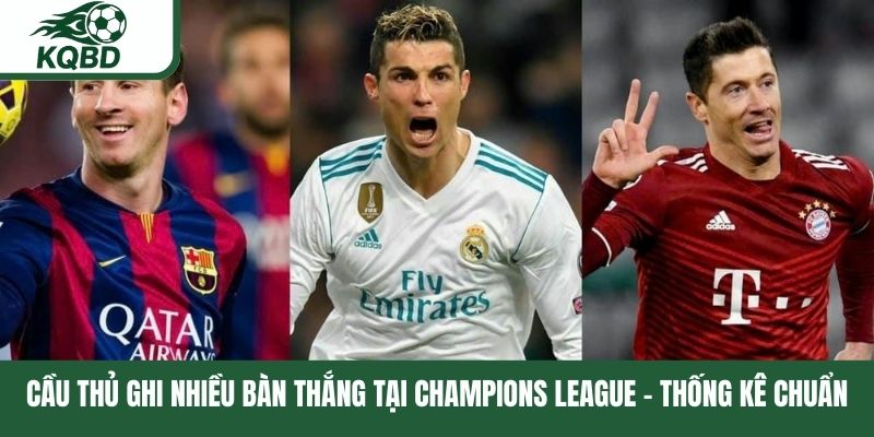 Cầu thủ ghi nhiều bàn thắng tại Champions League