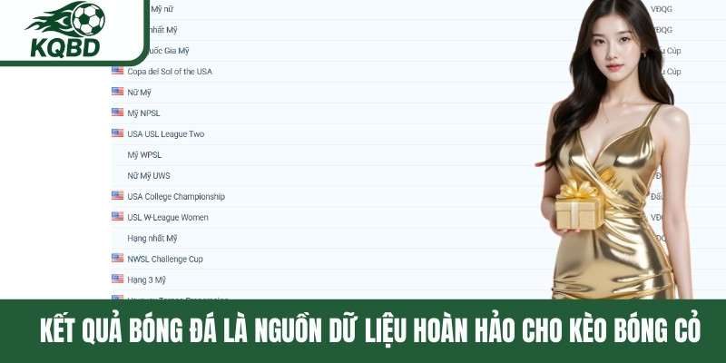 Kết quả bóng đá là nguồn dữ liệu hoàn hảo cho kèo bóng cỏ 