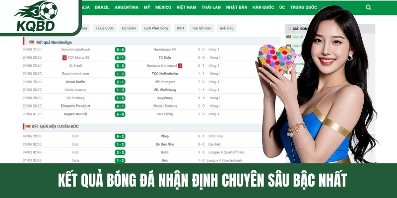 Kết quả bóng đá nhận định chuyên sâu bậc nhất 