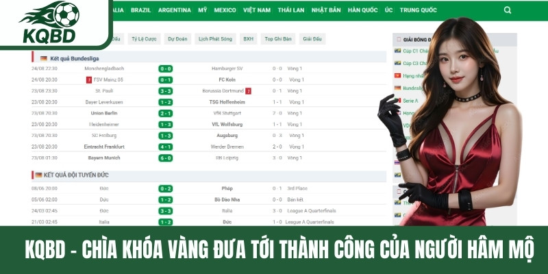 KQBD - Chìa khóa vàng đưa tới thành công của người hâm mộ 