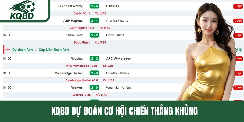 KQBD dự đoán cơ hội chiến thắng khủng 
